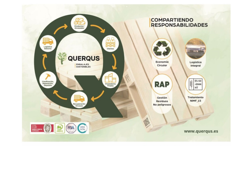 www.querqus.es (1)